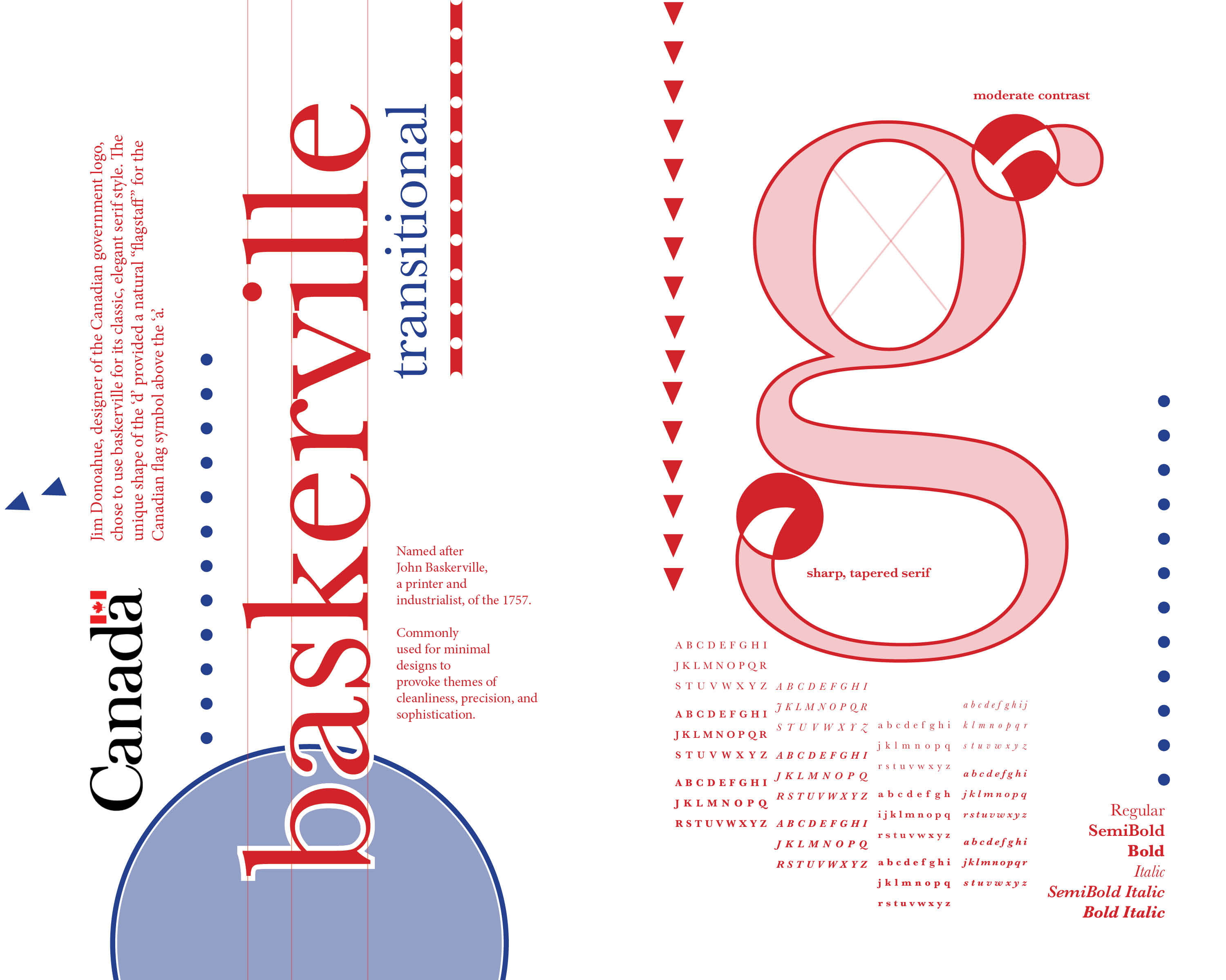 5 Families of Type 3